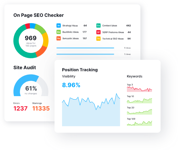 SEMRush: The perfect SEO tool for digital marketing campaigns 2